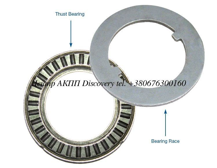BEARING KIT AW5550SN (Sonnax)
