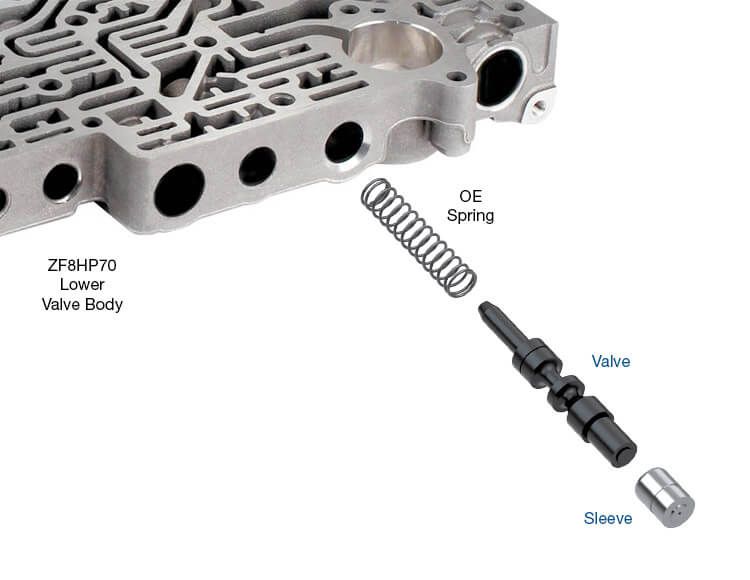 Oversized Pressure Regulator Valve Kit 845RE, ZF8HP45, ZF8HP55, ZF8HP70 (Sonnax)