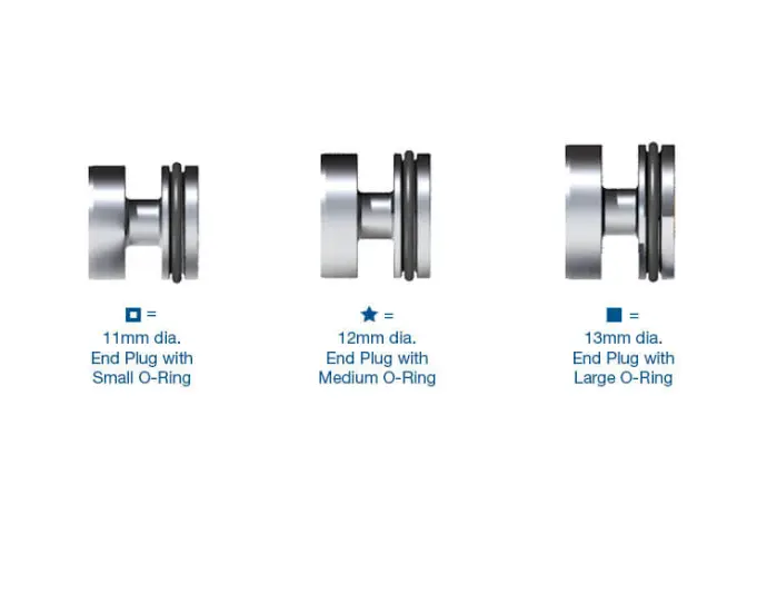 Комплект Ущільнень та Заглушок Гідравлічного Блоку U150/U250 (Sonnax)