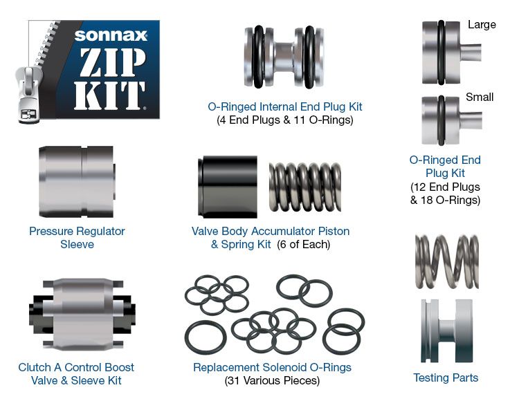 Zip Kit ZF6HP19/26/32 (Sonnax)