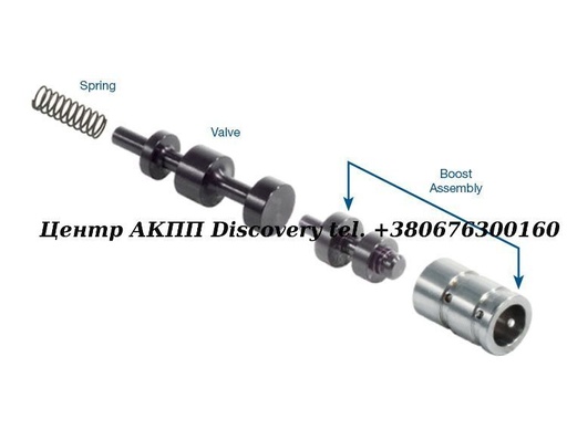 [119940-04K] OVESIZED TCC APPLY VALVE KIT 01M, 01N, 01P (Sonnax)